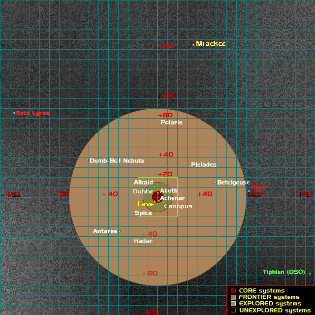 Explored Systems : Map 2